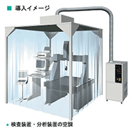 空調機器